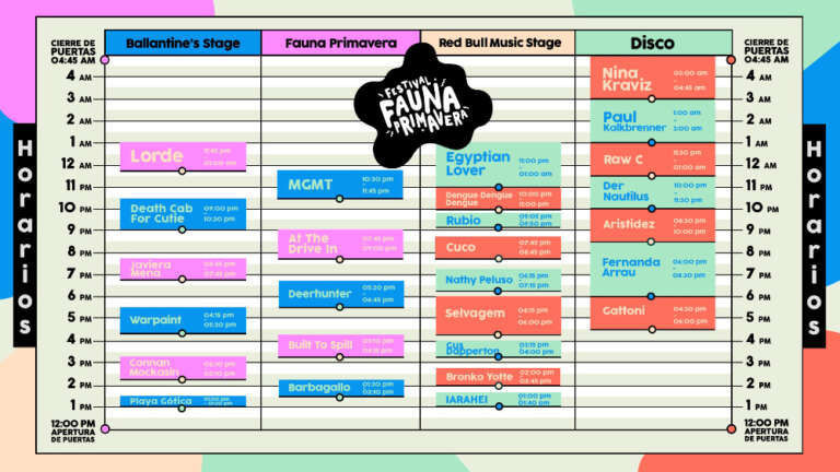 Confirmados los horarios y escenarios de Fauna Primavera 2018 4
