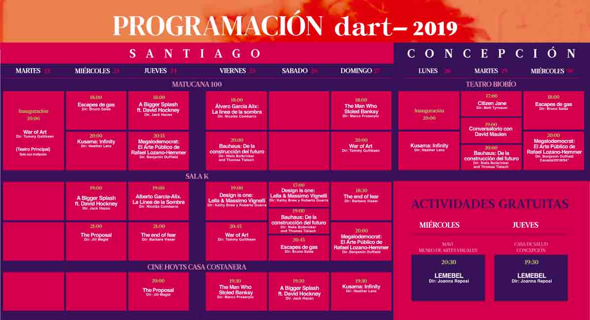 Programación del Dart Festival de Cine Documental sobre Arte Contemporáneo 2