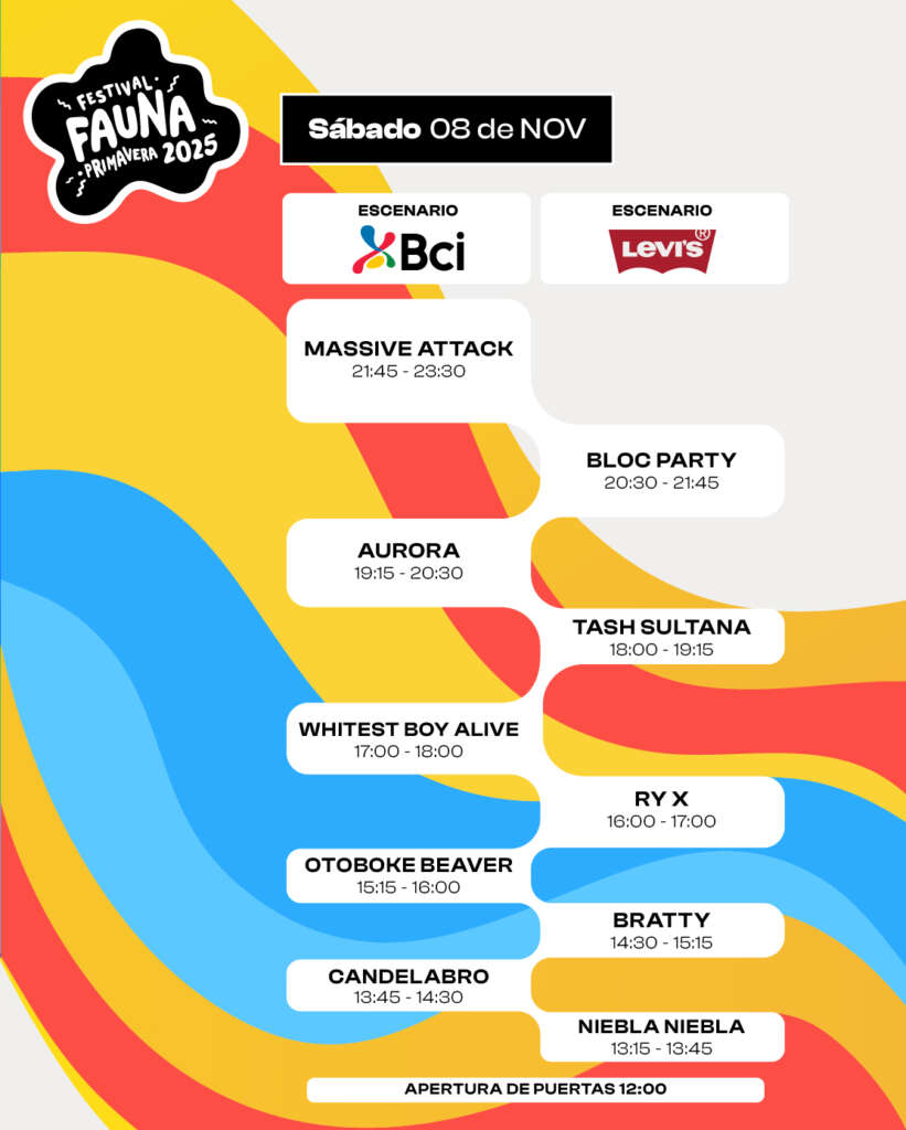 Fauna Primavera 2025: horarios confirmados 3