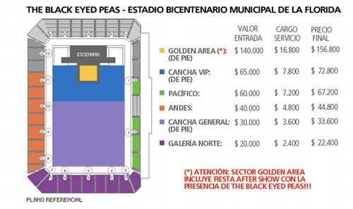A la venta entradas para Black Eyed Peas 2