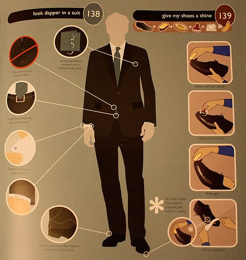 Cómo vestir formal a un hombre - Zancada